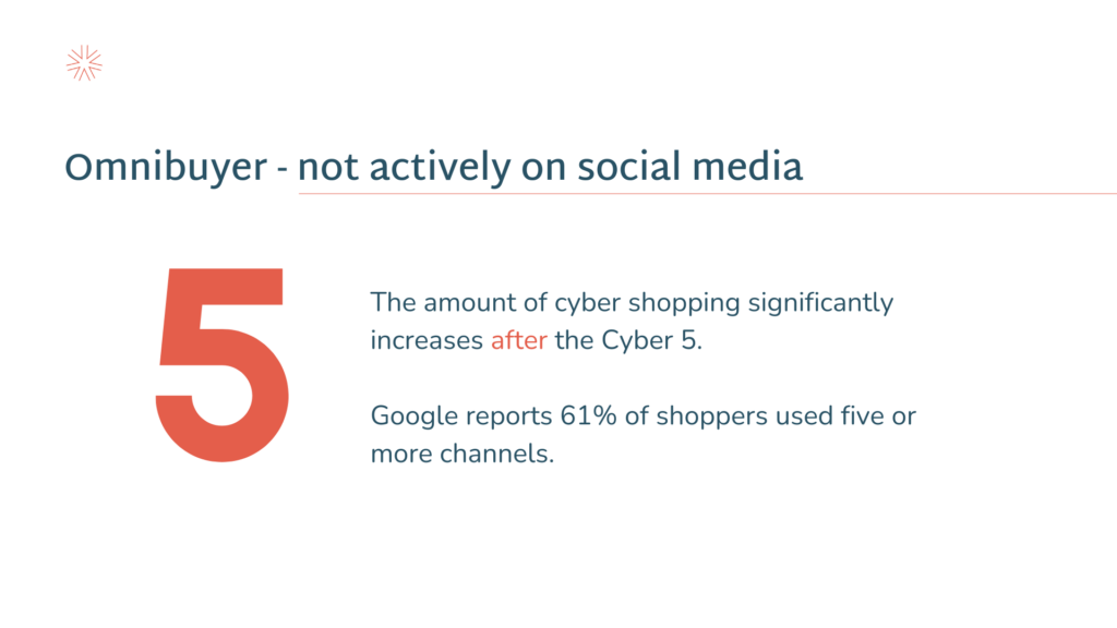 
The PowerPoint slide features a clean, professional design with a bold title at the top: "The amount of cyber shoppers significantly increased after the Cyber 5." Below the title, a key statistic reads: "Google reports 61% of shoppers used five or more channels." The background is a subtle gradient, enhancing readability, while relevant graphics, such as icons representing various shopping channels, add visual interest.

This slide effectively communicates the significant rise in online shopping during the Cyber 5 shopping period, emphasizing the role of Google as a trusted source for this data. It highlights the importance of multi-channel strategies in digital media marketing, illustrating how consumers engage across various platforms to enhance their shopping experience. The overall message underscores the evolving landscape of retail and the need for businesses to adapt their marketing strategies accordingly.